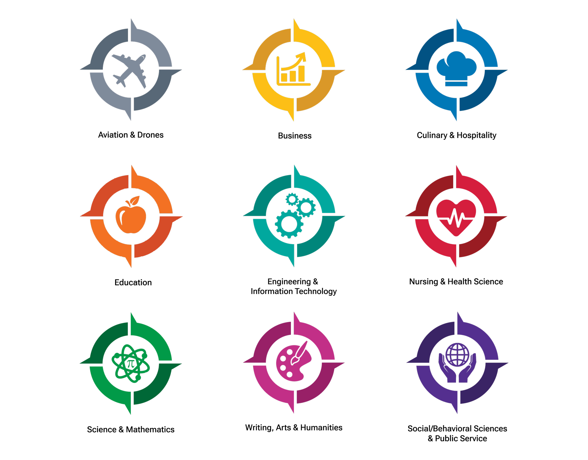 Meta majors logos